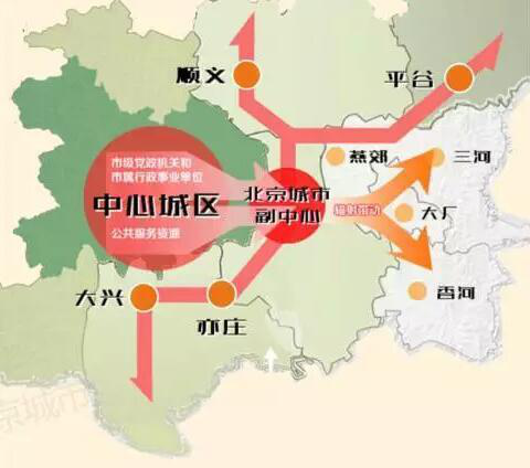 AXIMA冷却塔设备中标北京某项目相关配图